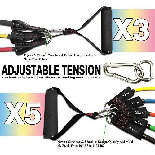 TheFitLife Exercise Resistance Bands with Handles - 5 Fitness Workout Bands Stackable up to 110 / 150 lbs, Training Tubes with Large Handles, Ankle Straps, Door Anchor Attachment, Carry Bag (110 LBS)