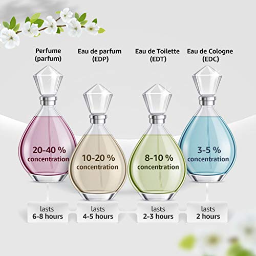 Aromatic Elixir Parfum Spray for Women by Clinique 3.4 Ounce
