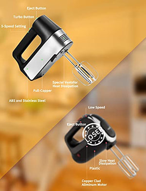 Hand Mixer Electric 5-Speed Handheld Kitchen Mixer for Cake, Egg White, Yeast Dough, Include 5 Stainless Steel Accessories, (2 Beaters, 2 Dough Hooks & 1 Whisk), with Eject/ Turbo Function, 450W Peak