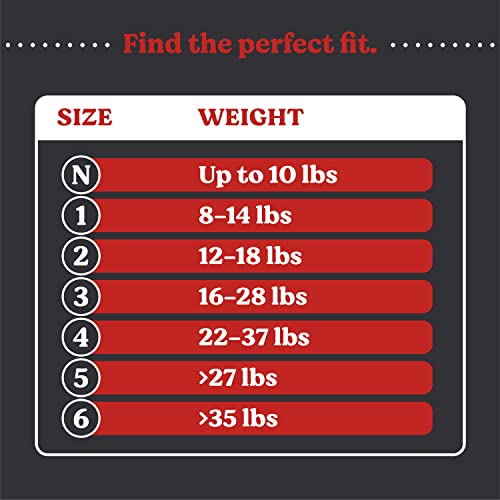 Hypoallergenic Baby Diapers, Huggies Special Delivery, Softest Diaper, Safe for Sensitive Skin, Size 4 (140 Count) - Packaging May Vary