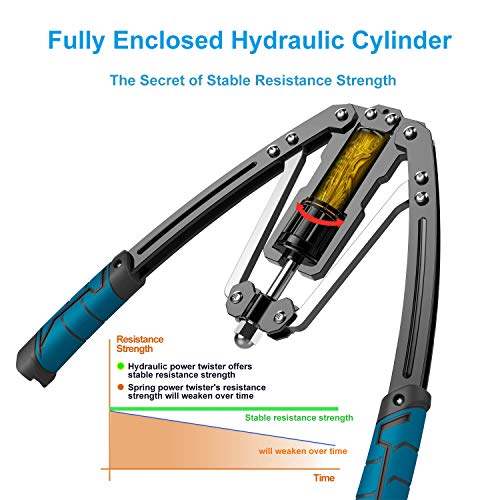 Tepemccu Hydraulic Power Twister Adjustable Arm-Exerciser - Home Chest Expander 22-440lbs, Home Fitness Equipment Bar for Men and Women with Resistance (Blue)
