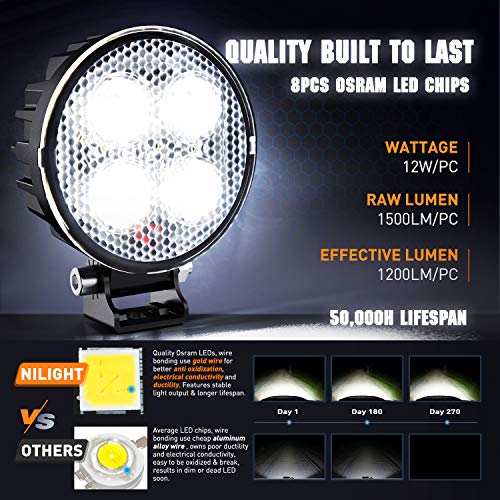 Nilight 2PCS 3Inch Led Pods Round 1500LM Built-in EMC Work Light 90° Flood Beam Angle for Offroad Lights Side Light Rear Back-Up Light for Tractor Truck Motorcycle Boat ATV UTV, 5 Years Warranty