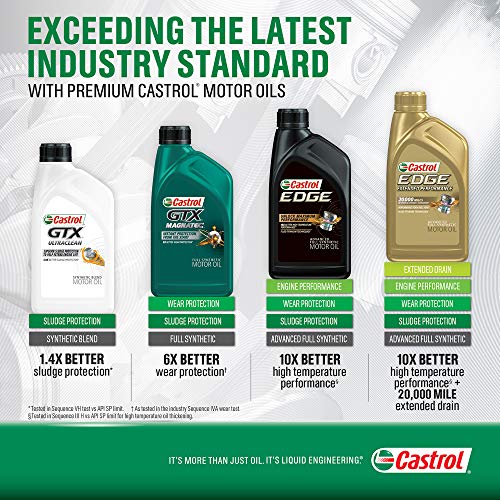 Castrol 06037 Edge 5W-30 A3/B4 Advanced Full Synthetic Motor Oil, 1 Quart