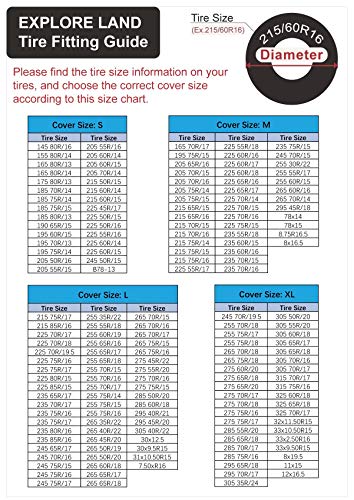 Explore Land Tire Covers 4 Pack - Tough Tire Wheel Protector for Truck, SUV, Trailer, Camper, RV - Universal Fits Tire Diameters 23-25.75 inches, Black