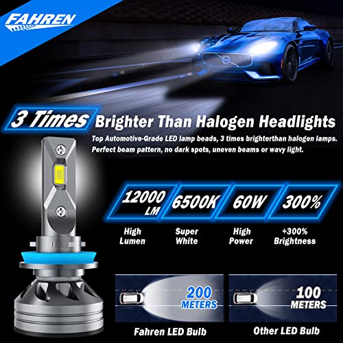 Fahren H11/H9/H8 LED Headlight Bulbs, 60W 14000 Lumens Super Bright LED Headlights Conversion Kit 6500K Cool White IP68 Waterproof, Pack of 2