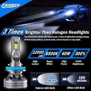 Fahren H11/H9/H8 LED Headlight Bulbs, 60W 14000 Lumens Super Bright LED Headlights Conversion Kit 6500K Cool White IP68 Waterproof, Pack of 2