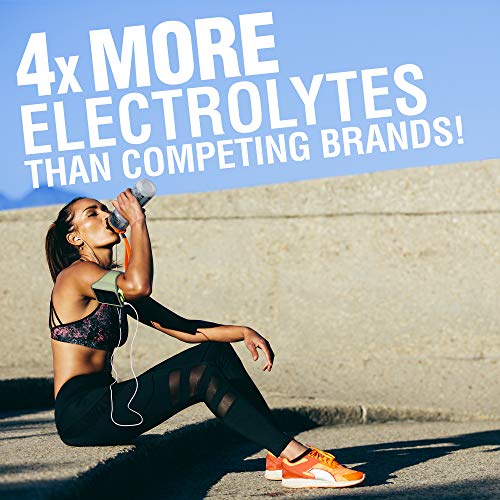 Real Ketones - Lemon Twist- Exogenous Keto D BHB + Electrolytes Drink Mix Powder, 30 Packets,