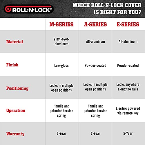 Roll N Lock M-Series Retractable Truck Bed Tonneau Cover | LG531M | Fits 2016 - 2023 Toyota Tacoma (w/o OE track system or Trail Edition) 6' 2" Bed (73.7")