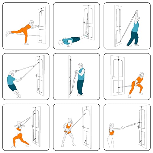 VAIIO Upgraded Door Anchor Strap, Unique Innovative Sliding Adjusted Design, for Resistance Band, 10s to Install, Punch-Free, Nail-Free, Portable All-Round Home Fitness Equipment (Band Not Included)