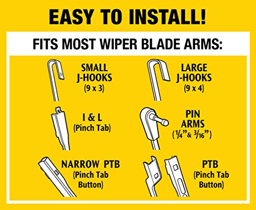 Rain-X 5079272-2 Latitude 2-IN-1 Water Repellency Wiper Blade, 14" (Pack of 1)