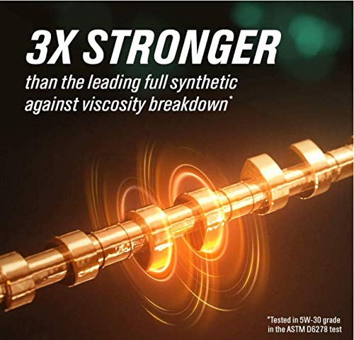 Castrol 06037 Edge 5W-30 A3/B4 Advanced Full Synthetic Motor Oil, 1 Quart