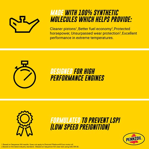 Pennzoil Platinum Full Synthetic 0W-20 Motor Oil (1-Quart, Single)