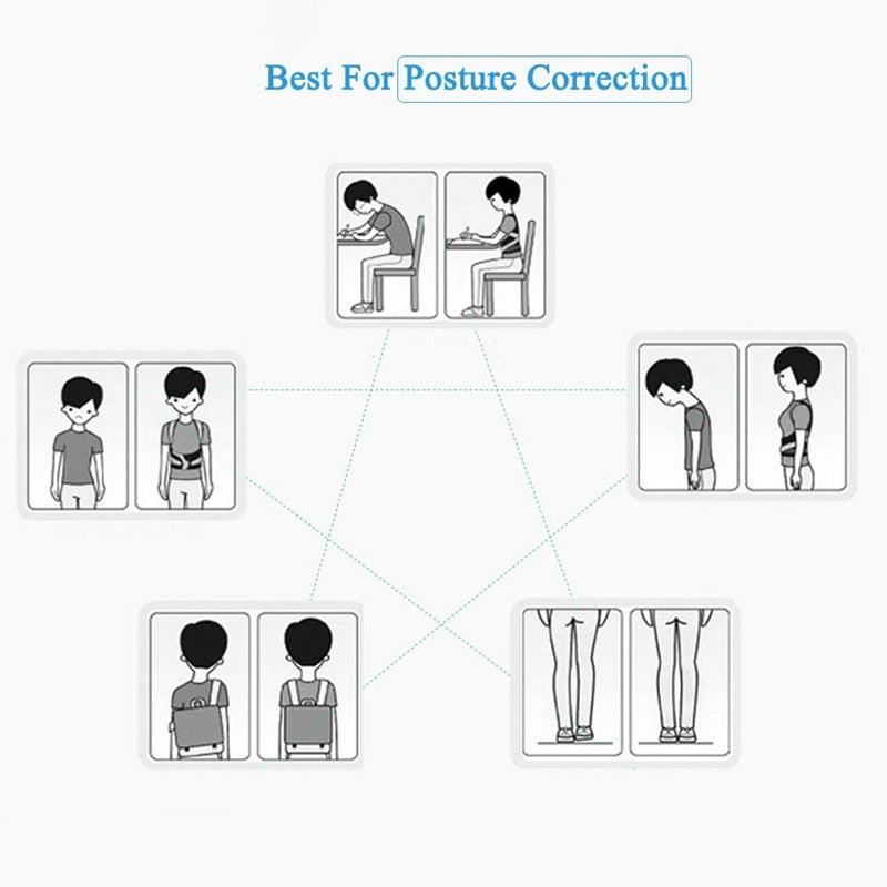 Posture Corrector Back And Shoulder Brace Support For Men Women -  Device To Improve Bad Posture