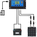 New 30A PWM Solar Charge Controller 12/24V Auto PWM LCD DualUSB 5V Output Solar Cell Panel Regulator Home BatteryCharger New 30