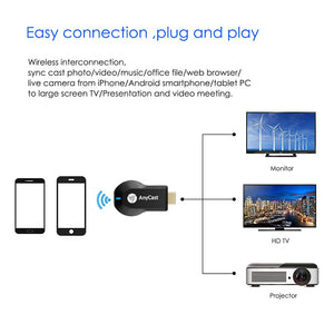 TV Stick WiFi HDMI-compatible Media Video Streamer TV Dongle Receiver for AnyCast M2 Plus for Airplay 1080P for DLNA Miracast