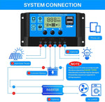 10A 20A 30A PWM Solar Charge Controller 12V/24V 50A 60A Solar Regulator USB 5V Panel Battery Regulator Intelligent LCD Display