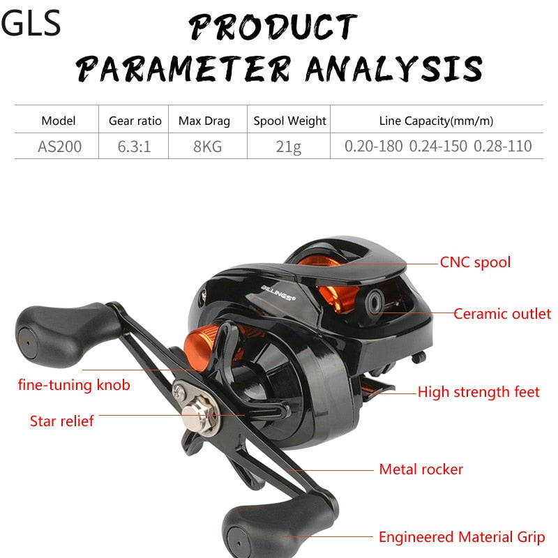 GLS 2022 Lightweight Spool 6.3:1 Gear Ratio Baitcasting Fishing Wheel Left/Right 8kg Max Drag Saltwater Left/Right Fishing Reel