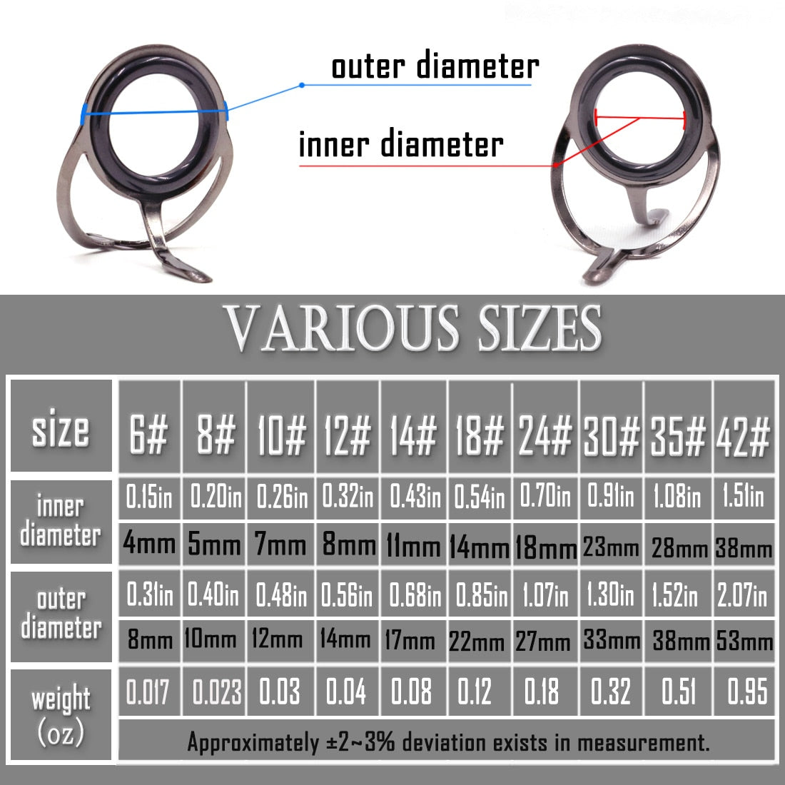 Fishing Rod Guide 50~120Pcs Stainless Steel Ceramics Rings Rod Repair Kit Spinning Casting Mixed Size Replacement Accessories