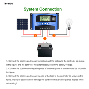 MPPT Solar Charge Controller PWM 100A 60A 50A 40A 30A Photovoltaic Power Regulator Auto 12V/24V Dual USB LCD Load Discharger
