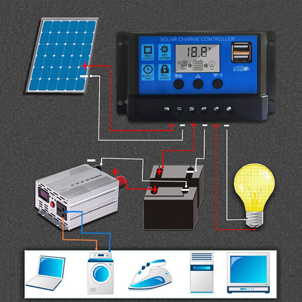 100A Solar Charge Controller Solar Panel Controller 12V/24V Adjustable LCD Display Solar Panel Battery Regulator with USB Port