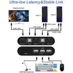 HDMI KVM Switch 2 Port Box Share 2 PCs with One Monitor 4K@30Hz with USB2.0  Support Keyboard and Mouse Connections